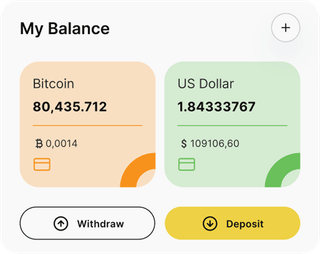 Trino Valorio automated trading solution dashboard overview